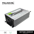 Polinovel 12 24 48 Volt Lithium LifePO4 Batterie -Ladegerät für Solargolfwagen RV -Anwendung